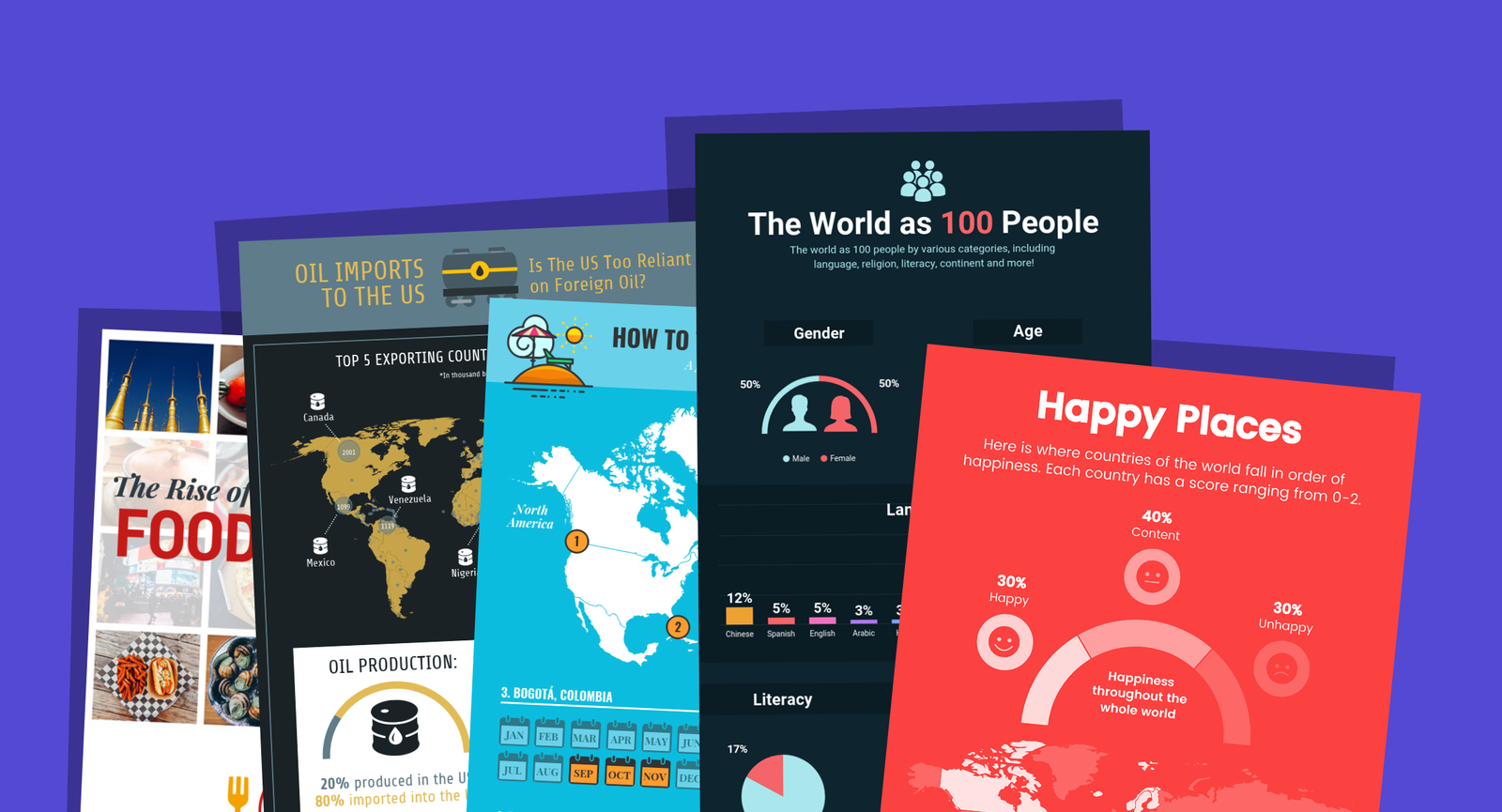 Infographie et Cartographie